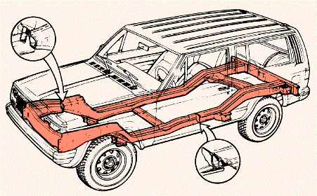 Подрамник и несущий кузов Jeep Cherokee